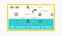 Content ManagerHRTrends